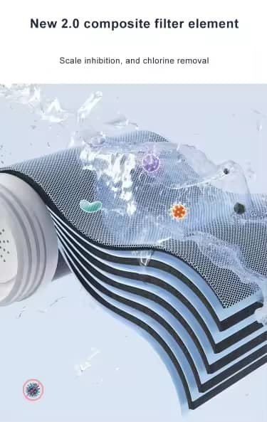 💧 Filtre Purificateur d’Eau A13 + filtre – Image 4