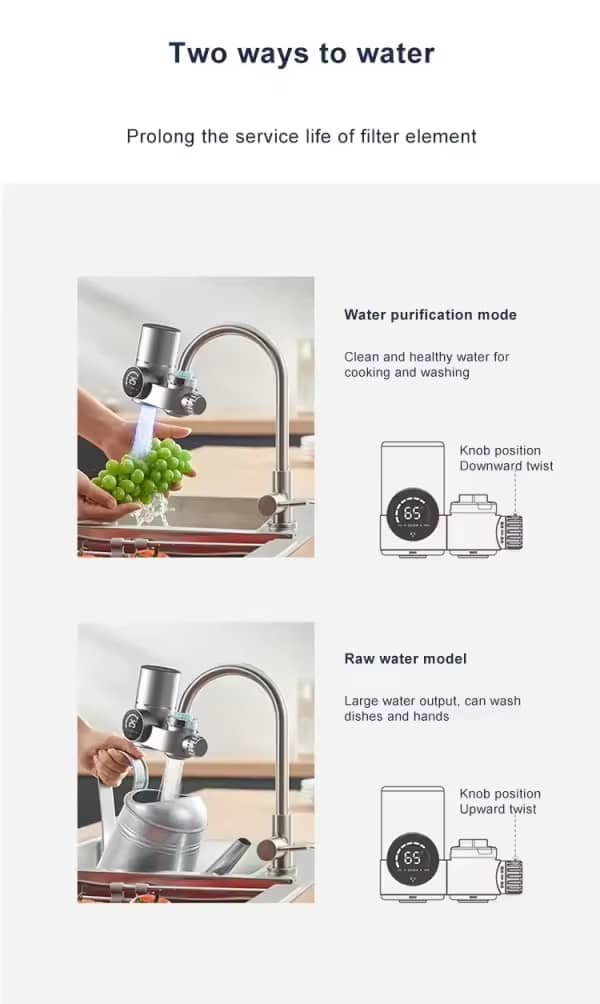 💧 Filtre Purificateur d’Eau A13 + filtre – Image 6