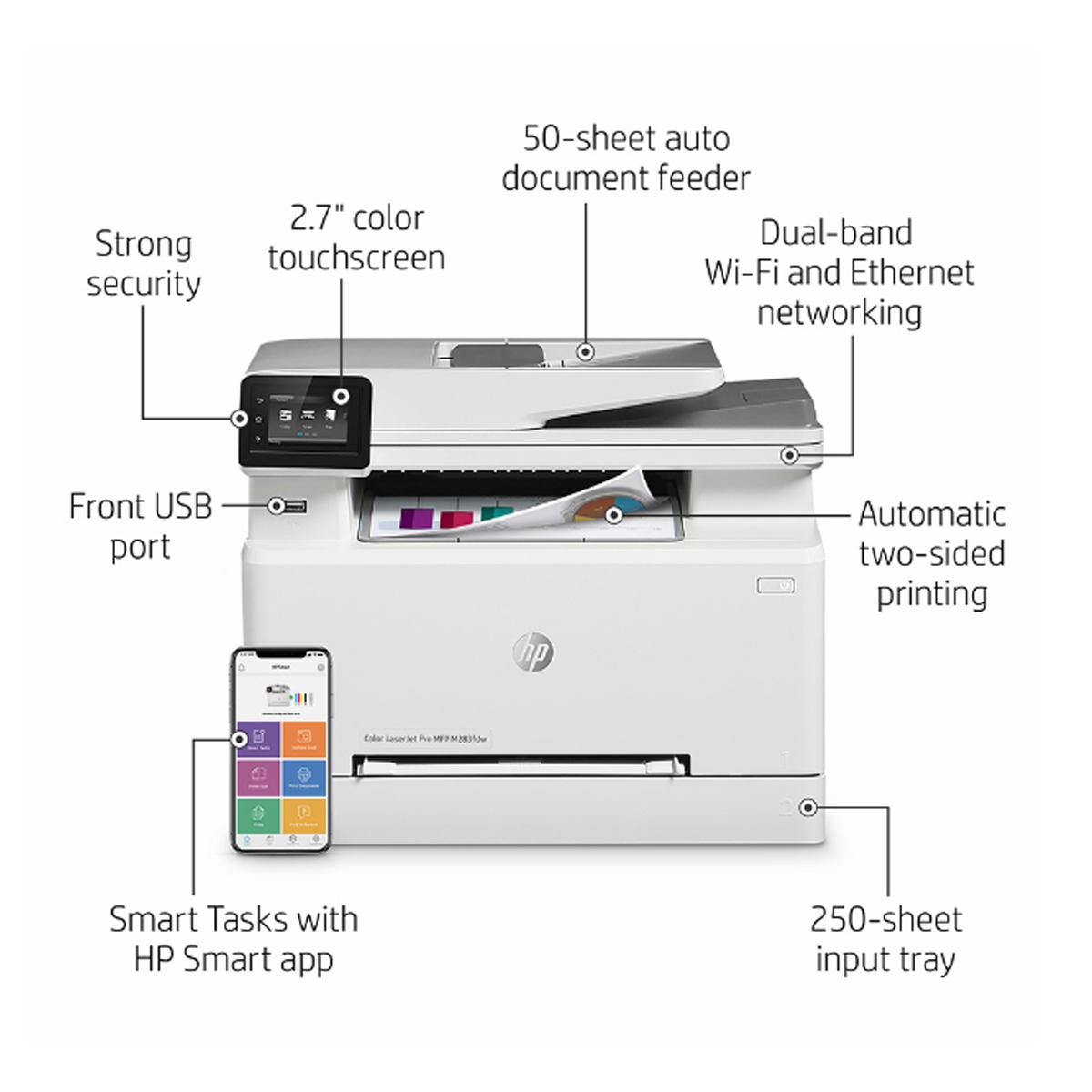 🖨️ Imprimante HP Color LaserJet Pro MFP M283fdw (7KW75A) – Image 5